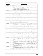 Preview for 637 page of Dell C7765DN User Manual