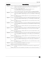 Preview for 639 page of Dell C7765DN User Manual