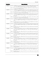 Preview for 641 page of Dell C7765DN User Manual