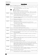 Preview for 648 page of Dell C7765DN User Manual