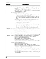 Preview for 650 page of Dell C7765DN User Manual