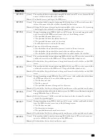 Preview for 651 page of Dell C7765DN User Manual