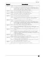 Preview for 657 page of Dell C7765DN User Manual