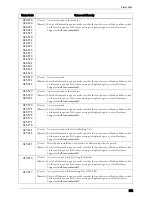 Preview for 665 page of Dell C7765DN User Manual