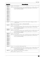 Preview for 667 page of Dell C7765DN User Manual