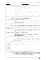 Preview for 675 page of Dell C7765DN User Manual