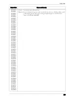 Preview for 677 page of Dell C7765DN User Manual