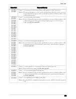 Preview for 679 page of Dell C7765DN User Manual