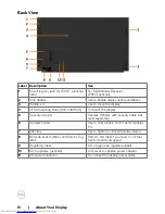 Предварительный просмотр 10 страницы Dell C8618QT User Manual