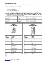 Предварительный просмотр 24 страницы Dell C8618QT User Manual