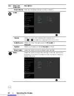 Предварительный просмотр 44 страницы Dell C8618QT User Manual