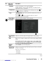 Предварительный просмотр 45 страницы Dell C8618QT User Manual