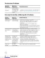 Предварительный просмотр 62 страницы Dell C8618QT User Manual