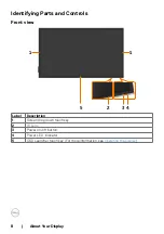 Preview for 8 page of Dell C8621QT User Manual