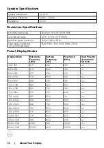 Preview for 14 page of Dell C8621QT User Manual