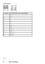 Preview for 22 page of Dell C8621QT User Manual