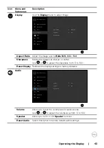 Preview for 43 page of Dell C8621QT User Manual