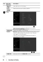 Preview for 46 page of Dell C8621QT User Manual