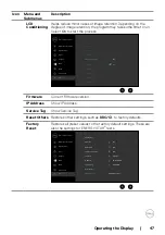 Preview for 47 page of Dell C8621QT User Manual