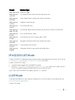 Preview for 60 page of Dell C9000 series Reference Manual