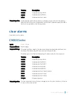 Preview for 78 page of Dell C9000 series Reference Manual