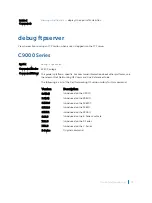 Preview for 82 page of Dell C9000 series Reference Manual