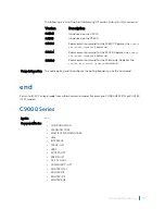 Preview for 87 page of Dell C9000 series Reference Manual