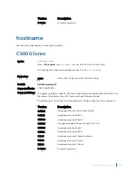 Preview for 94 page of Dell C9000 series Reference Manual