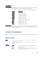 Предварительный просмотр 115 страницы Dell C9000 series Reference Manual