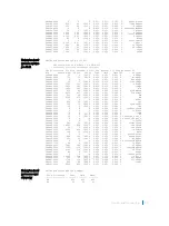 Preview for 147 page of Dell C9000 series Reference Manual