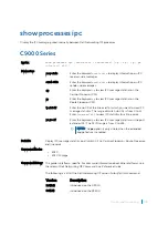 Preview for 148 page of Dell C9000 series Reference Manual