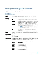 Preview for 152 page of Dell C9000 series Reference Manual