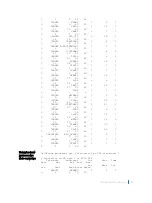 Preview for 154 page of Dell C9000 series Reference Manual