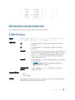 Preview for 155 page of Dell C9000 series Reference Manual