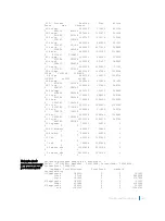 Preview for 160 page of Dell C9000 series Reference Manual