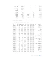 Preview for 176 page of Dell C9000 series Reference Manual