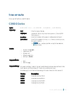 Preview for 190 page of Dell C9000 series Reference Manual