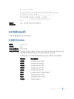 Preview for 192 page of Dell C9000 series Reference Manual