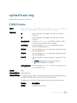 Preview for 193 page of Dell C9000 series Reference Manual