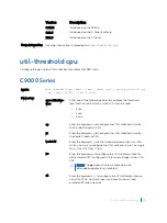 Preview for 194 page of Dell C9000 series Reference Manual