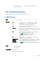 Preview for 196 page of Dell C9000 series Reference Manual