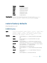 Preview for 215 page of Dell C9000 series Reference Manual