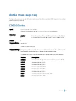 Preview for 250 page of Dell C9000 series Reference Manual