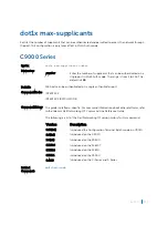 Preview for 251 page of Dell C9000 series Reference Manual