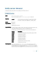 Preview for 257 page of Dell C9000 series Reference Manual