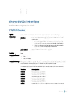 Preview for 264 page of Dell C9000 series Reference Manual