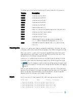 Preview for 311 page of Dell C9000 series Reference Manual