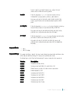 Preview for 509 page of Dell C9000 series Reference Manual