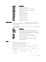 Preview for 512 page of Dell C9000 series Reference Manual