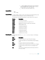 Preview for 522 page of Dell C9000 series Reference Manual